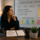 Building a Team Around Your Next Milestone, Not Your Org Chart